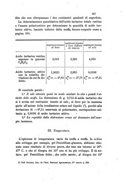 Gazzetta chimica italiana