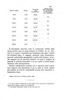 giornale/LO10010914/1900/V.30.1/00000465