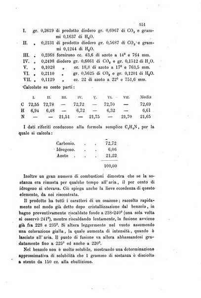 Gazzetta chimica italiana