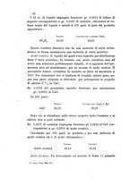 giornale/LO10010914/1900/V.30.2/00000036