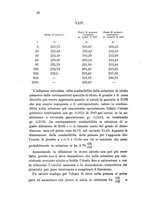 giornale/LO10010914/1900/V.30.2/00000076