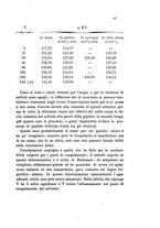 giornale/LO10010914/1900/V.30.2/00000081