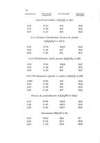 giornale/LO10010914/1900/V.30.2/00000092