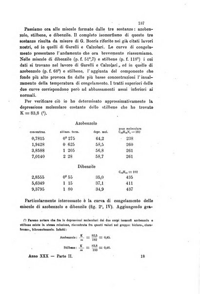 Gazzetta chimica italiana