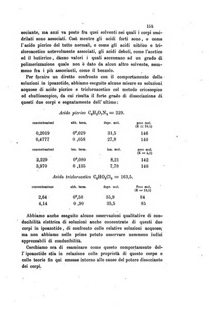 Gazzetta chimica italiana