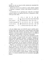 giornale/LO10010914/1900/V.30.2/00000236