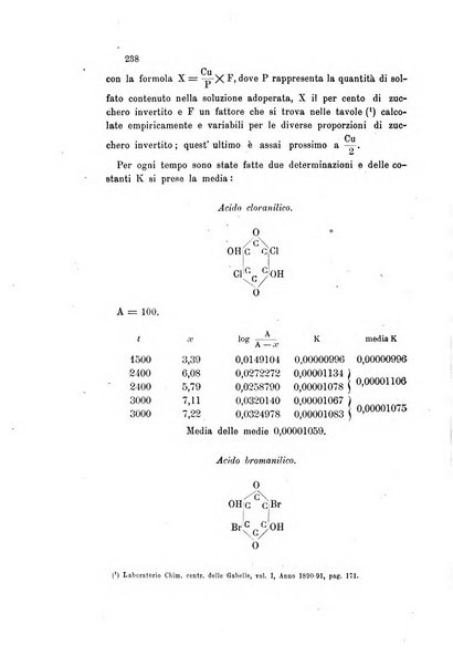 Gazzetta chimica italiana