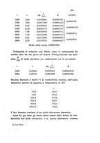 giornale/LO10010914/1900/V.30.2/00000261