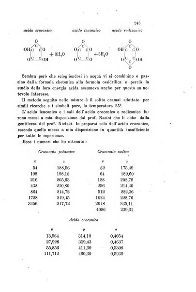 Gazzetta chimica italiana