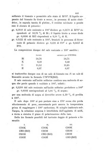 Gazzetta chimica italiana