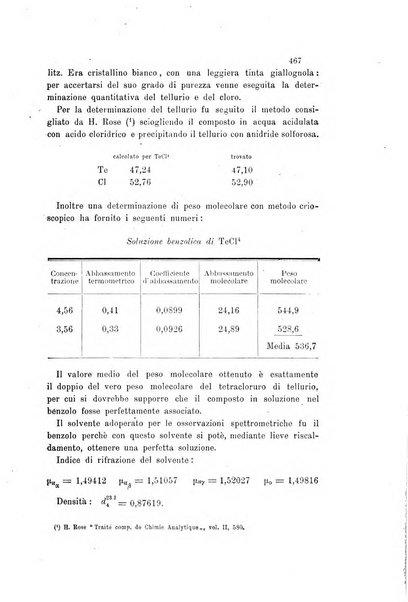 Gazzetta chimica italiana