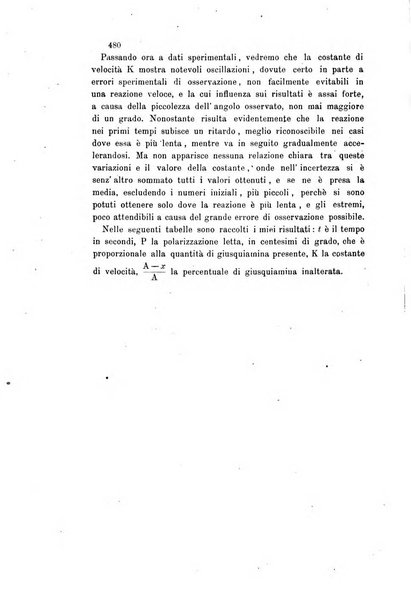 Gazzetta chimica italiana