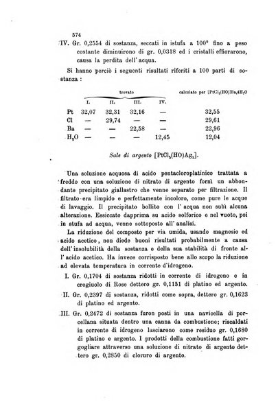 Gazzetta chimica italiana