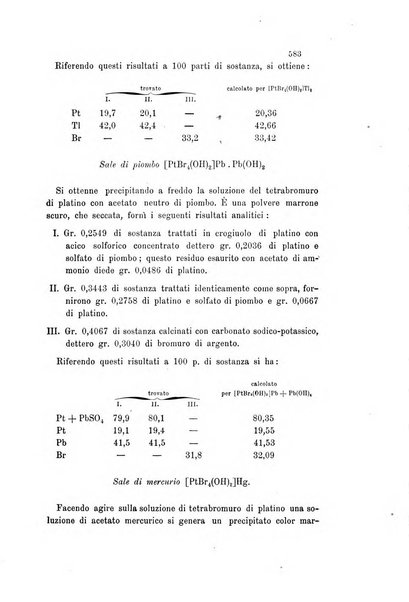 Gazzetta chimica italiana