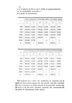 giornale/LO10010914/1901/V.31.1/00000052