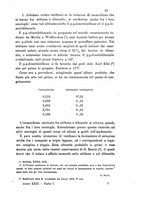 giornale/LO10010914/1901/V.31.1/00000063