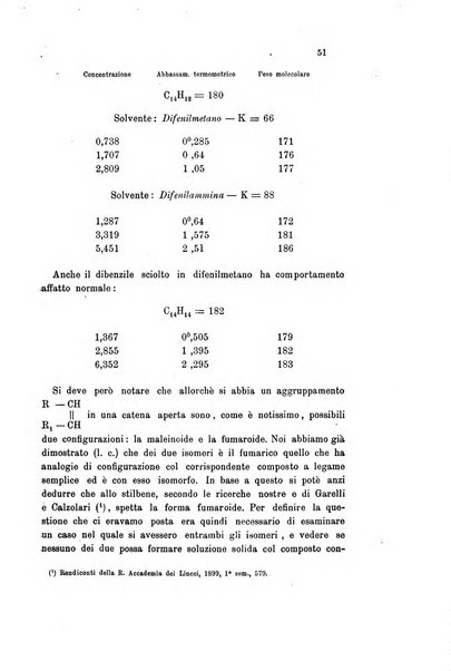 Gazzetta chimica italiana