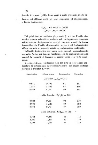 Gazzetta chimica italiana