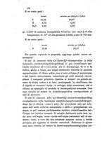 giornale/LO10010914/1901/V.31.1/00000196