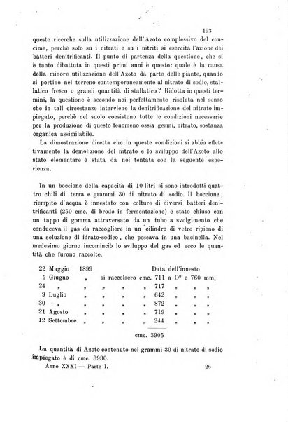 Gazzetta chimica italiana