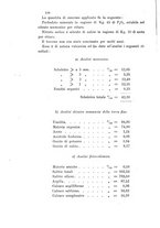 giornale/LO10010914/1901/V.31.1/00000220