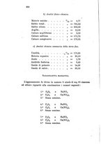 giornale/LO10010914/1901/V.31.1/00000224