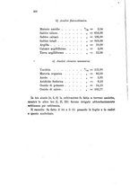 giornale/LO10010914/1901/V.31.1/00000230