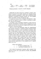 giornale/LO10010914/1901/V.31.1/00000248