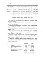 giornale/LO10010914/1901/V.31.1/00000278