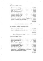 giornale/LO10010914/1901/V.31.1/00000280