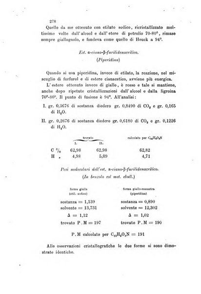 Gazzetta chimica italiana