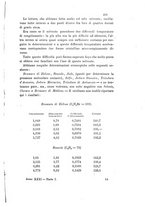 giornale/LO10010914/1901/V.31.1/00000439