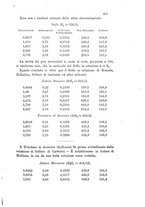 giornale/LO10010914/1901/V.31.1/00000441