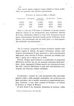 giornale/LO10010914/1901/V.31.1/00000442