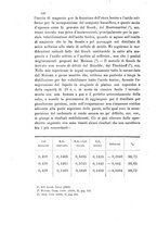 giornale/LO10010914/1901/V.31.1/00000580