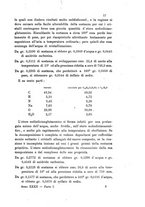 giornale/LO10010914/1902/V.32.1/00000031