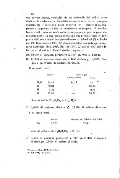 Gazzetta chimica italiana