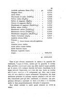 giornale/LO10010914/1902/V.32.1/00000083