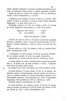 giornale/LO10010914/1902/V.32.1/00000099