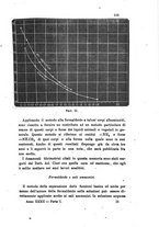 giornale/LO10010914/1902/V.32.1/00000131