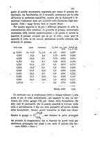 giornale/LO10010914/1902/V.32.1/00000139