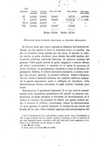 giornale/LO10010914/1902/V.32.1/00000168