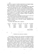 giornale/LO10010914/1902/V.32.1/00000172