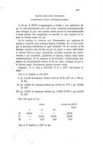 giornale/LO10010914/1902/V.32.1/00000231