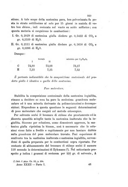 Gazzetta chimica italiana