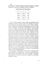 giornale/LO10010914/1902/V.32.1/00000360