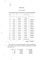 giornale/LO10010914/1902/V.32.1/00000412