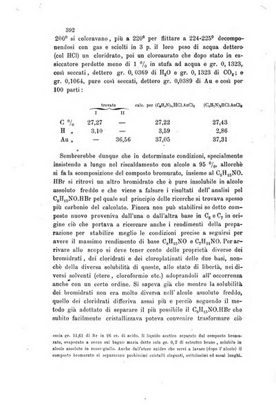 Gazzetta chimica italiana