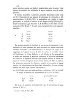 giornale/LO10010914/1902/V.32.1/00000444