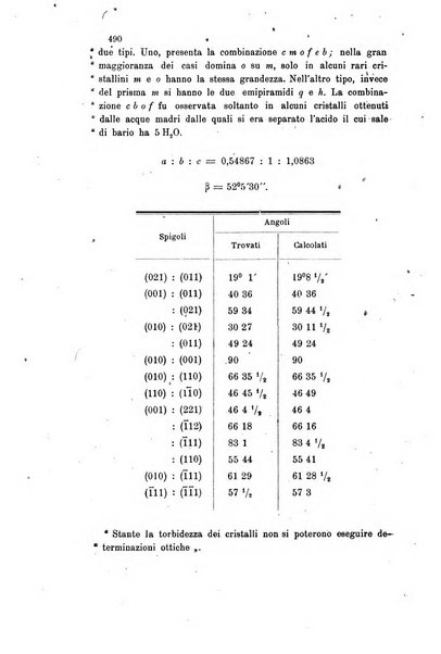 Gazzetta chimica italiana